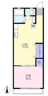 コーポ川見【2階】の間取り