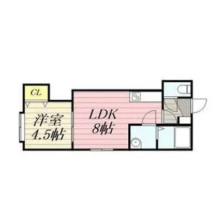 サンハイツ ルナ【2階】の間取り