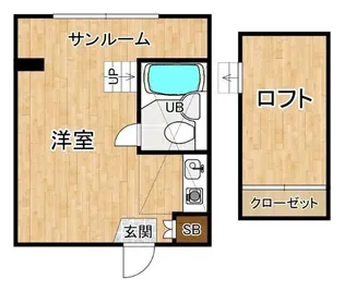ReDEAL成増【2階】の間取り