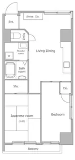 アネックス調布【9階】の間取り