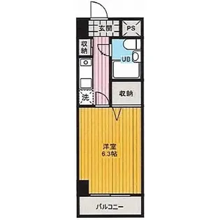 ライオンズマンション五反野第6【5階】の間取り