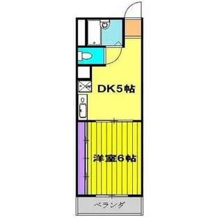 コアパレス安西【2階】の間取り