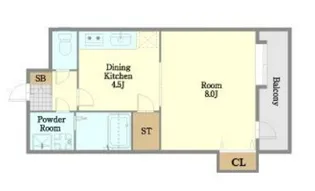 ル・ロシャンテール【8階】の間取り