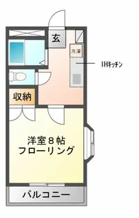サンライズ大久保【2階】の間取り