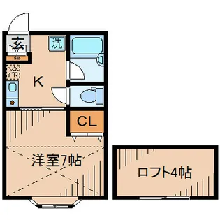 ハウスペペ【2階】の間取り