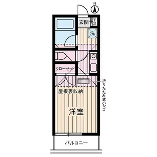 プレミール東伏見【2階】の間取り