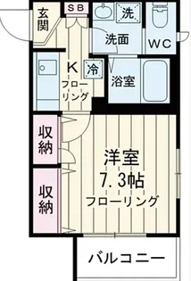 エリヴェール ヒルズ【3階】の間取り