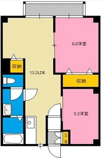 ニューシティヨシカワ【1階】の間取り