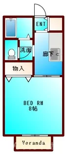 セジュール南昭和【1階】の間取り