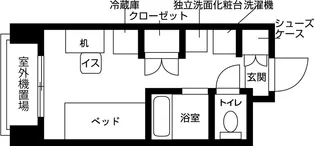 レジディア九大学研都市【2階】の間取り