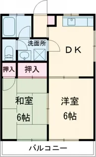 杉山ビル【2階】の間取り
