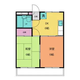 シティコーポパルナス美住町パート1【4階】の間取り