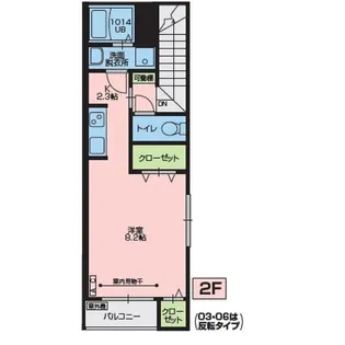 ib(アイビー)【2階】の間取り