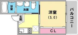 EUNICA甲南山手【5階】の間取り