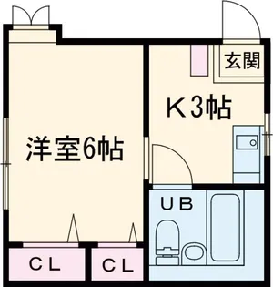 ディアス上馬【2階】の間取り