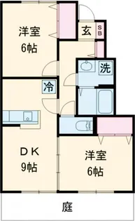 シヅグランツ B【1階】の間取り
