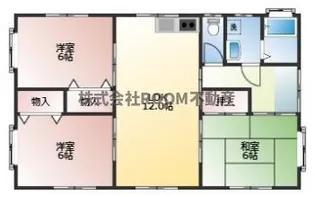 宮崎県都城市高木町【一戸建】の間取り