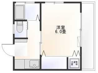 細田コーポ【2階】の間取り