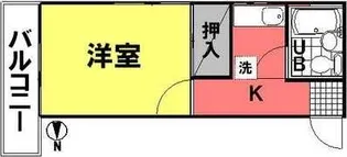 山口ビル【2階】の間取り