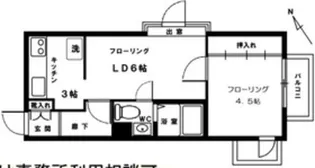 プレザントヒルズ【2階】の間取り