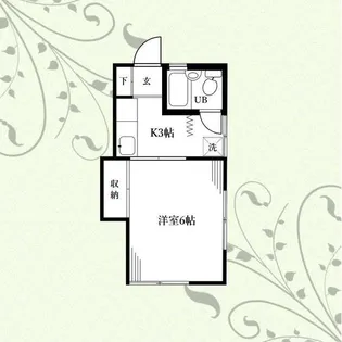 プリモ三ッ沢【2階】の間取り