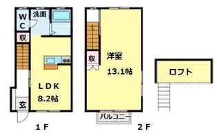 SKY ROCKET IIIの間取り