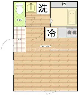 フェリチタ押上【3階】の間取り