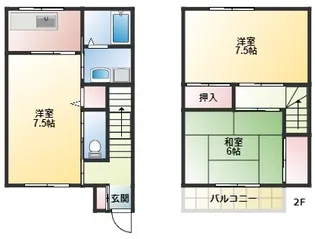 コーポ成和の間取り