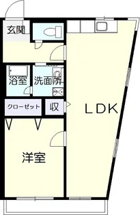 フェニックス押上【2階】の間取り