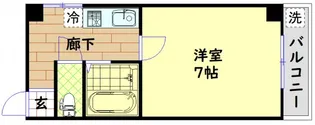 ラパンジール大国5【6階】の間取り
