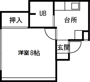 西木田コーポ【1階】の間取り