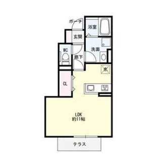 サニービレッジI・II【1階】の間取り