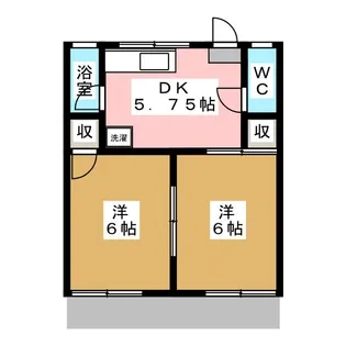 フォーブル南俣 B棟【1階】の間取り