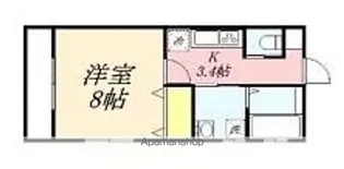 エミネンス・クー【1階】の間取り