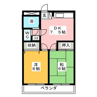セントラルハイツ【1階】の間取り