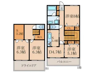 栗山ヴィレッジ七番館の間取り