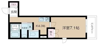 アルム西新宿【3階】の間取り