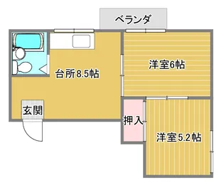 ビッグヨコヤマ【2階】の間取り