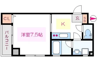 RISE【2階】の間取り