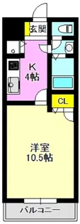 COCOハウス前橋【2階】の間取り