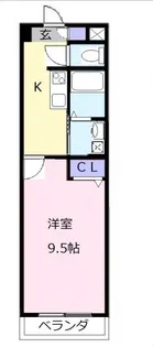 セントラルコート【1階】の間取り