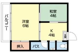 新井アパート【2階】の間取り