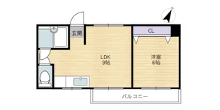 1LDKの間取り画像