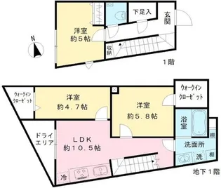 Coeur Blanc八幡山の間取り
