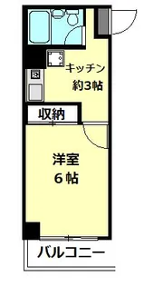鈴木ビル【1階】の間取り