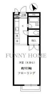 東京都目黒区五本木1【アパート】の間取り