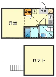東京都葛飾区柴又3【アパート】の間取り
