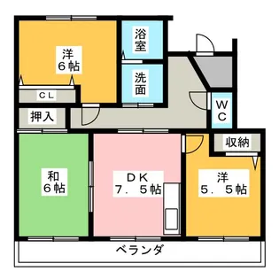 SUN GREEN ITO【2階】の間取り