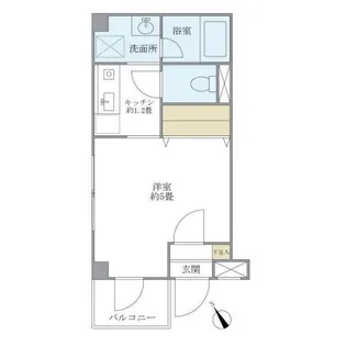 キバサンフラット【1階】の間取り