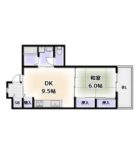 サンヴァリエあべの阪南【8階】の間取り